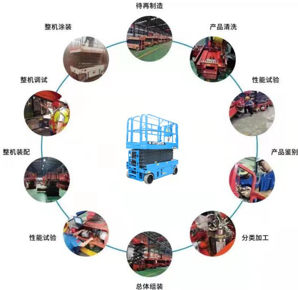 18新利体育官网|中国有限公司,二手高空作业平台